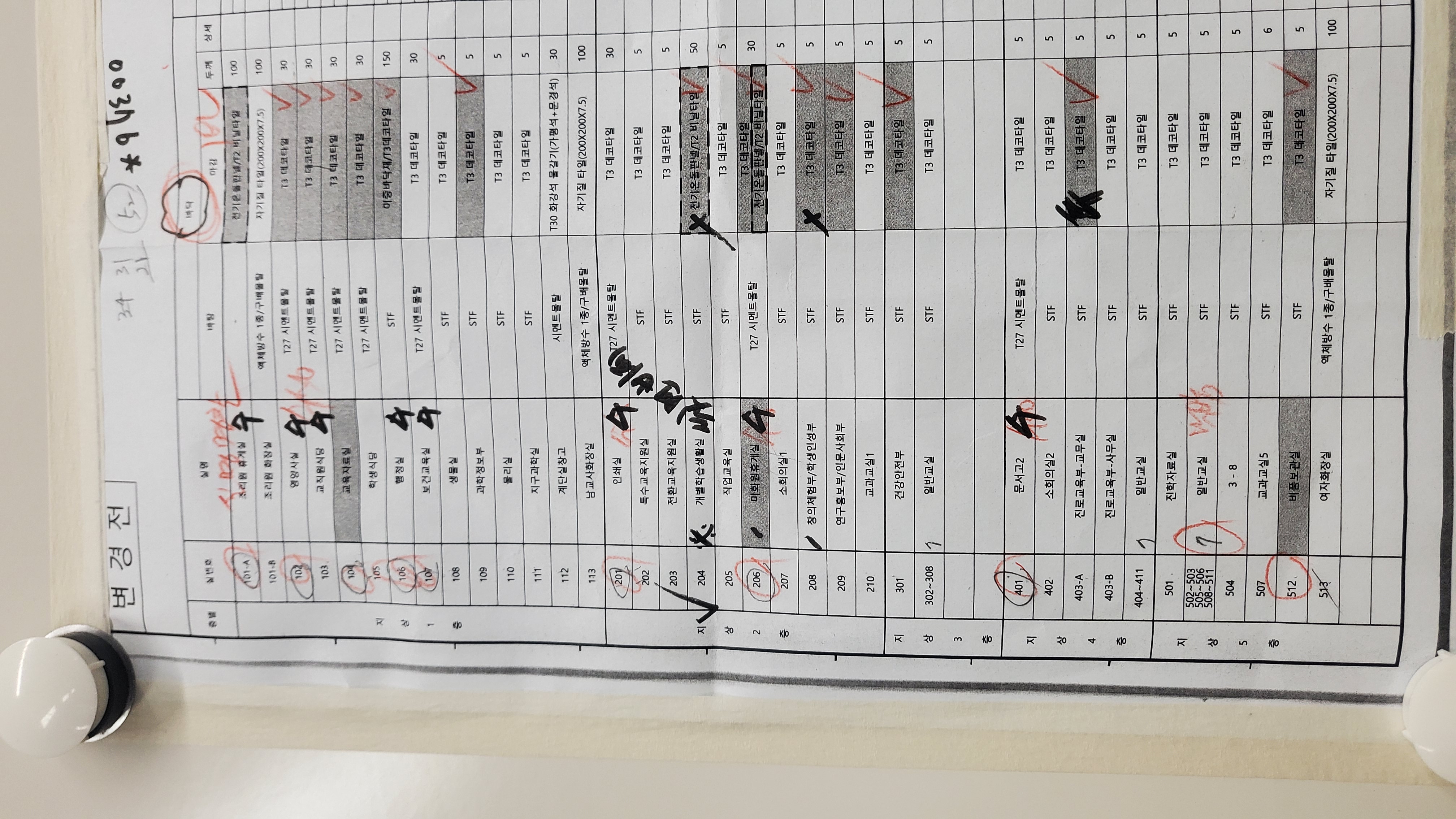 영등포 여고 — 여자 고등학교