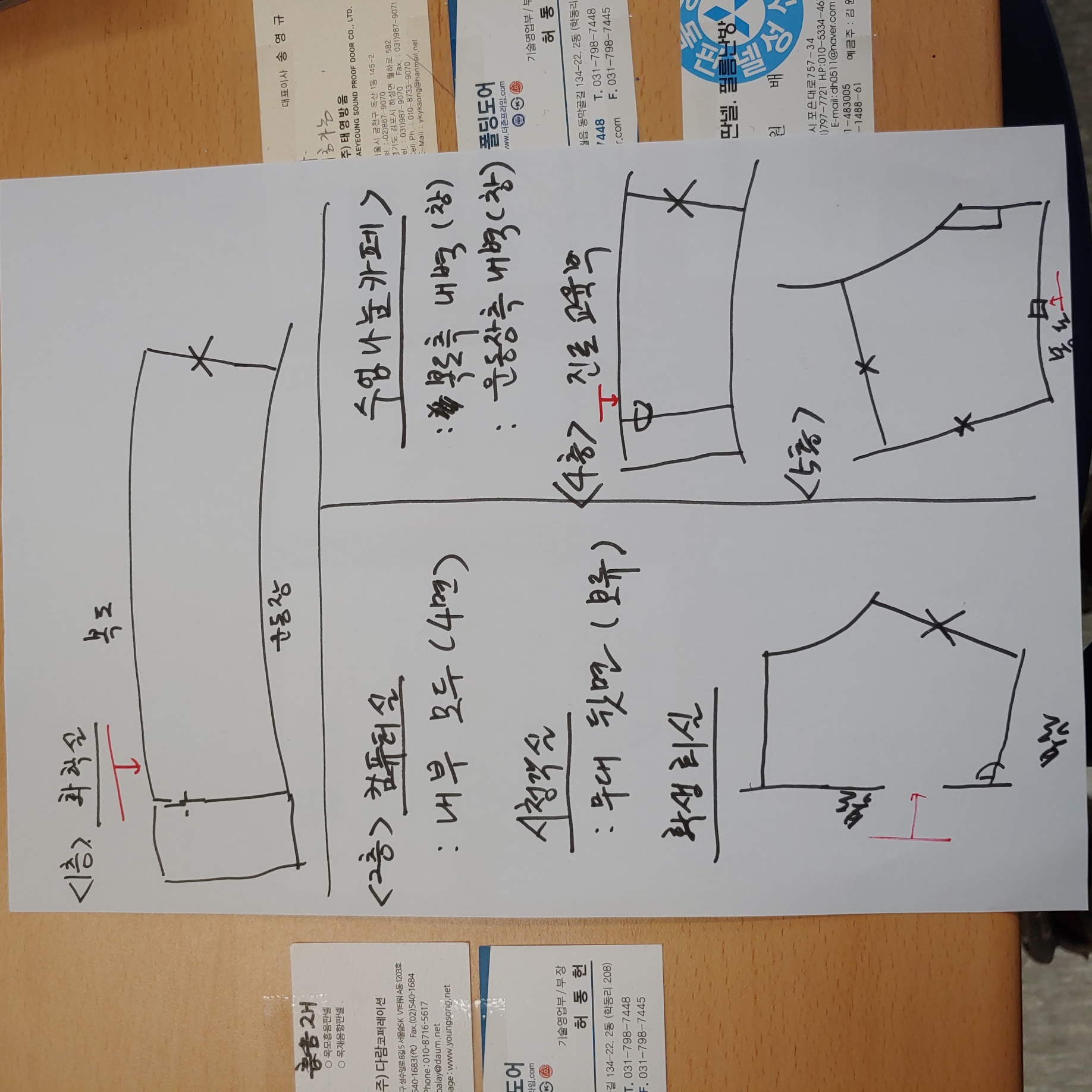 영등포 여고 — 여자 고등학교