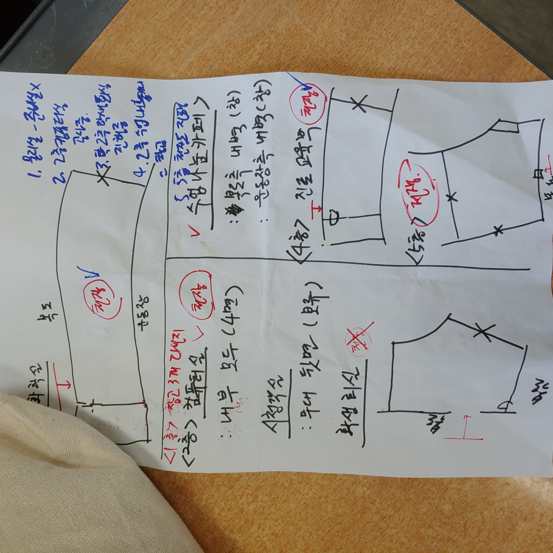 영등포 여고 — 여자 고등학교